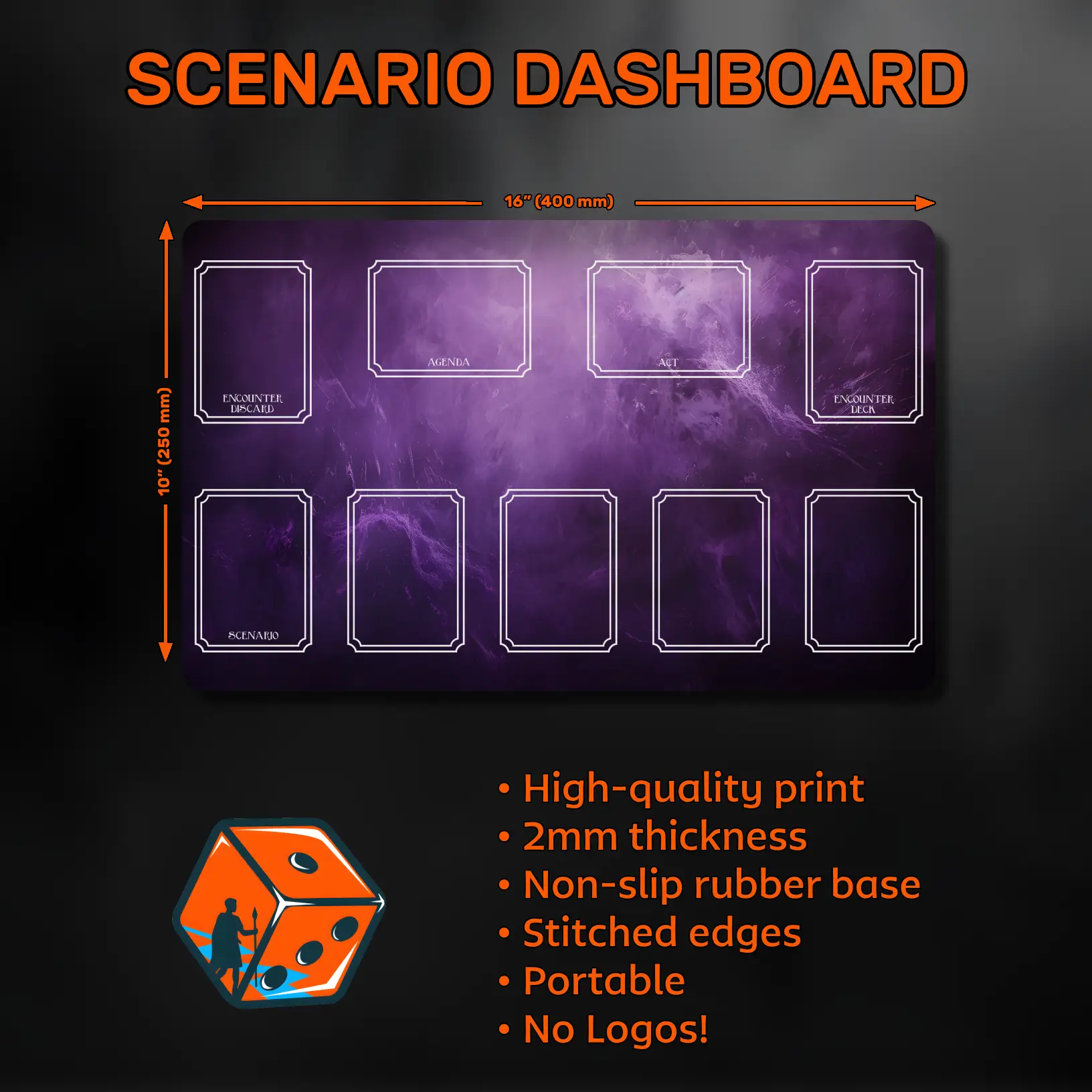 Scenario Dashboard